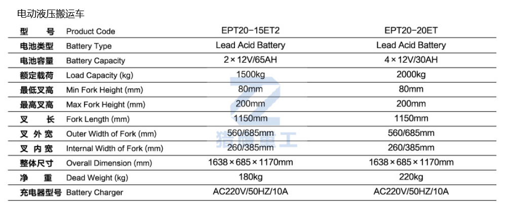 Electric pallet truck specifications