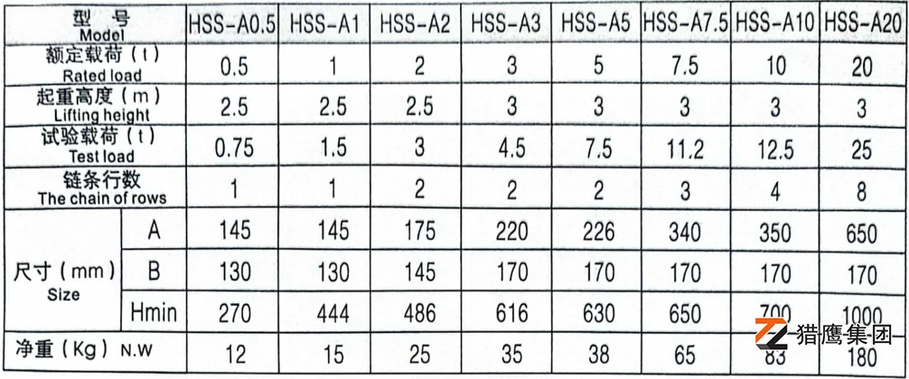 hand stainless steel chain hoist parameters