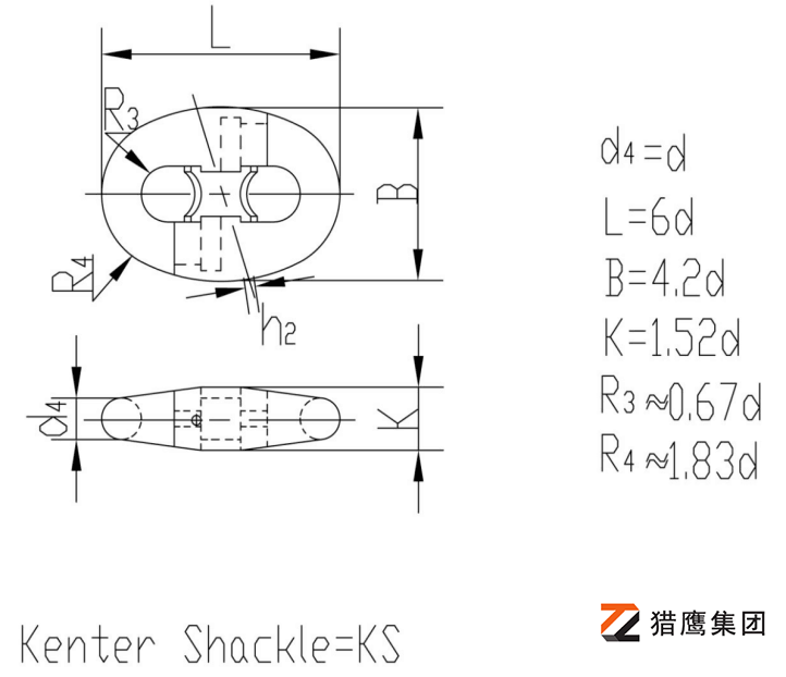 Kent shackle parameter diagram