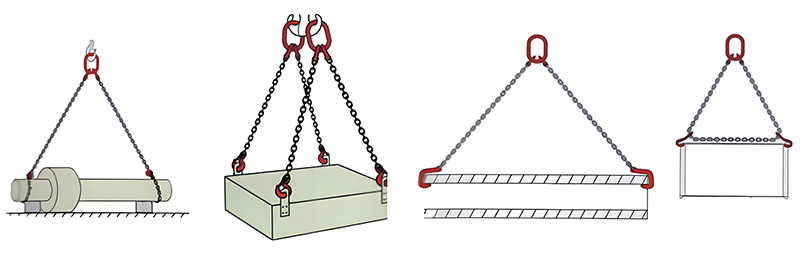 Schematic diagram of chain rigging lifting heavy objects