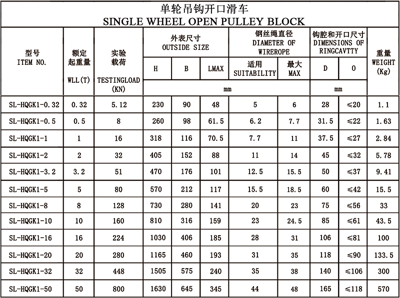 open type pulley block with hook parameter