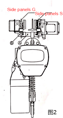  W/Power Trolley front structure 