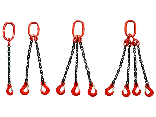 How to choose a chain sling for rigging？